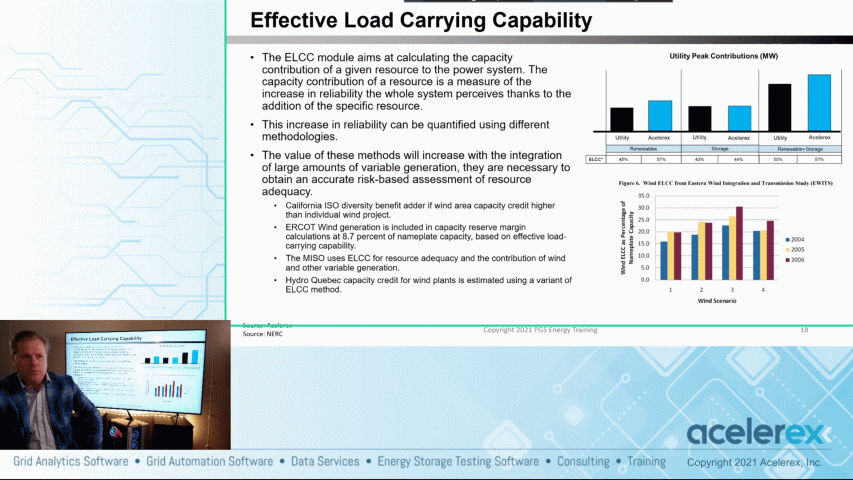 Acelerex ELCC Training