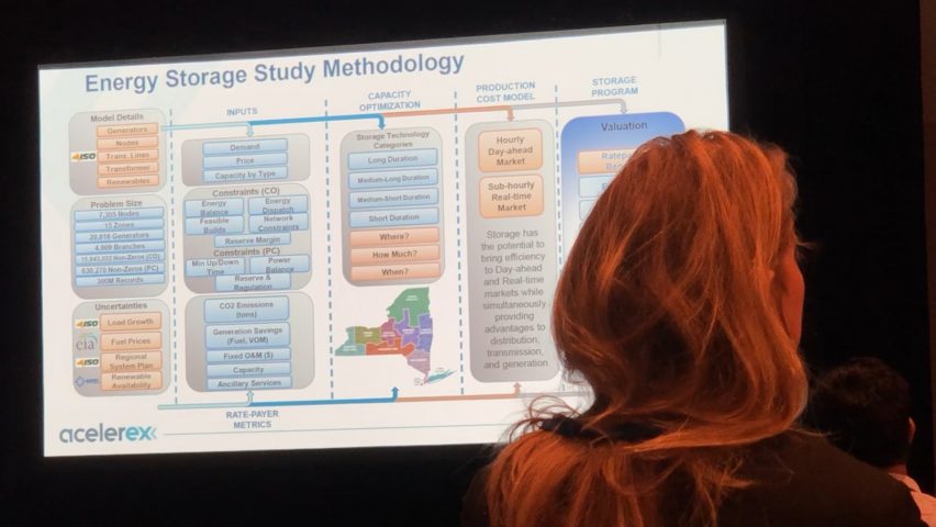 ESA-2019-Acelerex-Presentation