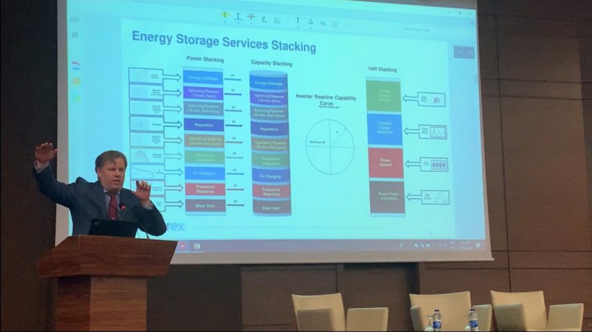 Energy Storage Services Stacking