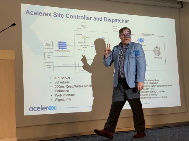 Second Generation EMS